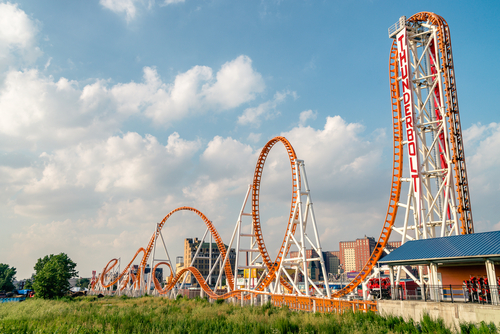 1884- Coney Island NY us 1st roller coaster