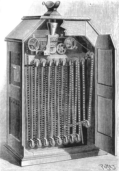 Copy of the Inside of the Kinetoscope