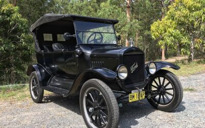 October 12, 1915 – Ford’s Million Milestone