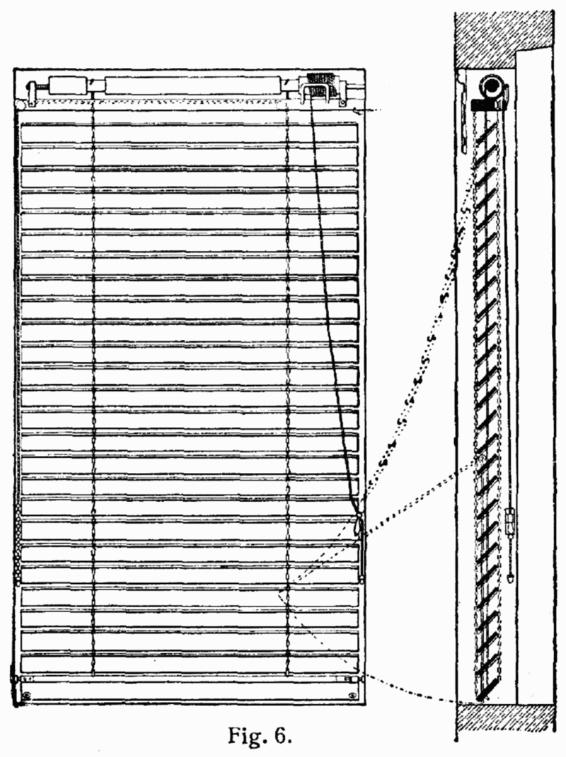 Copy of Diagram for Venetian Blinds