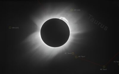 October 10, 1912 – First Attempt to Measure Bending of Light for Solar Eclipse